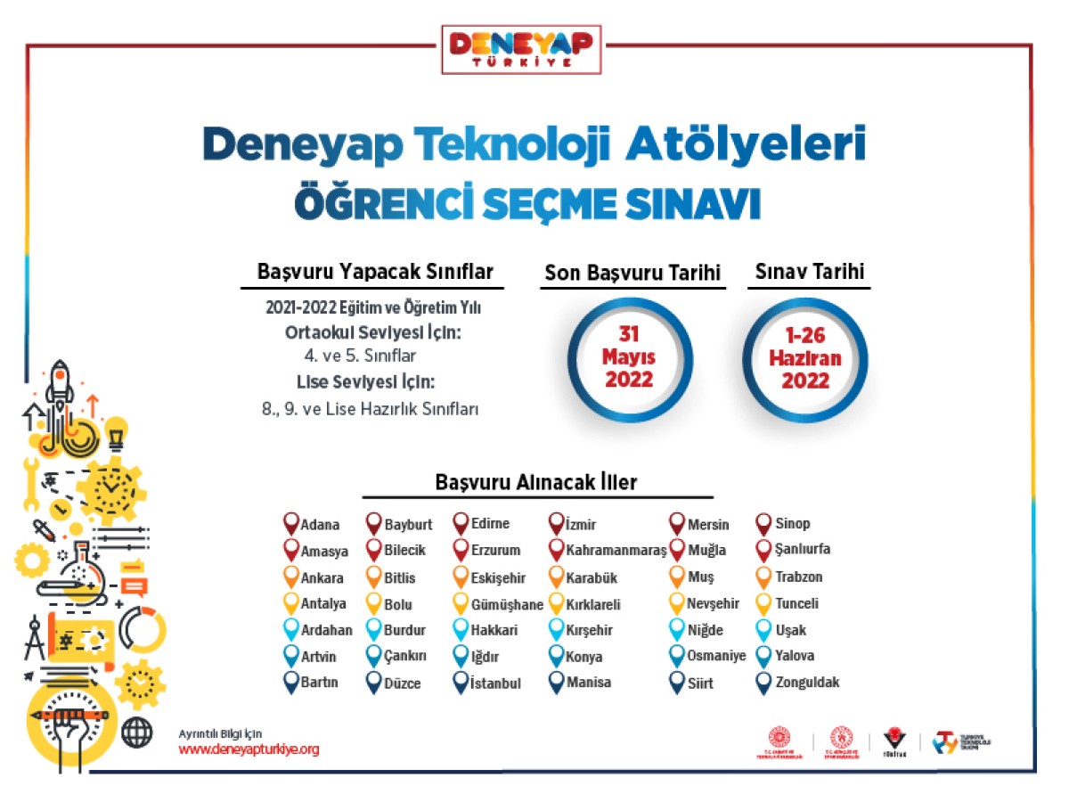 Deneyap Duyuru Reklam Faaliyetleri