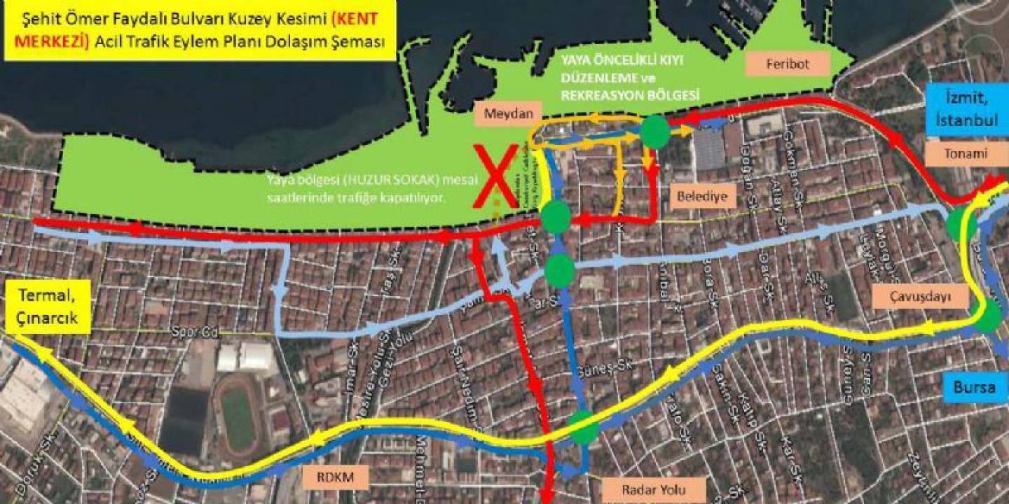 Trafiğe Yeni Düzenleme